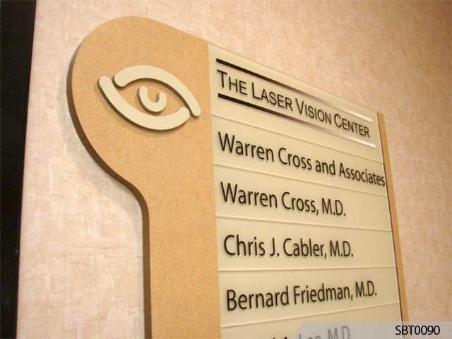 Directory Signs