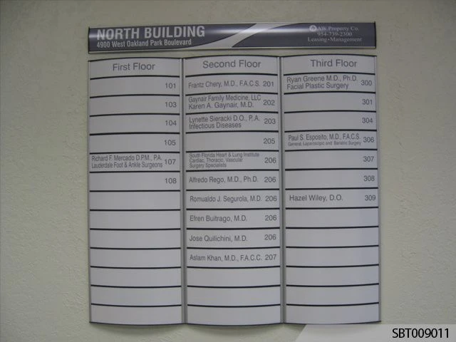 Directory Signs