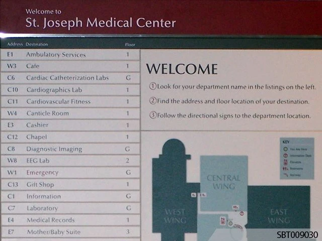 Directory Signs