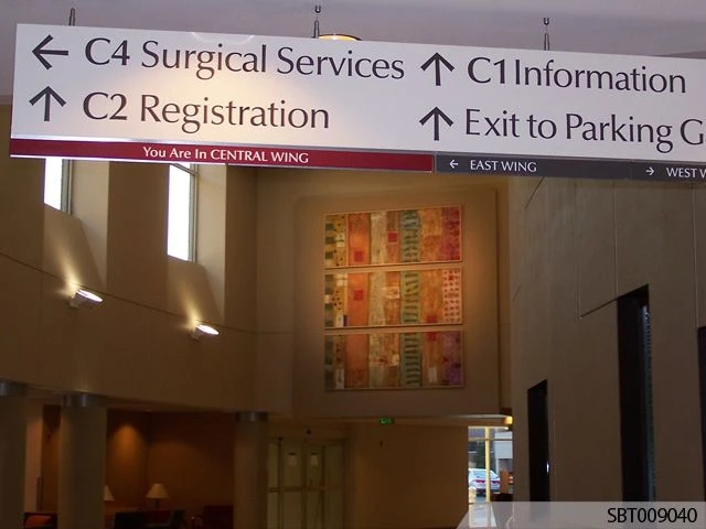 Directory Signs