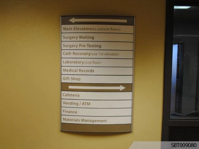 Directory Signs