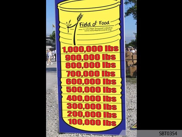 Plastic Signs