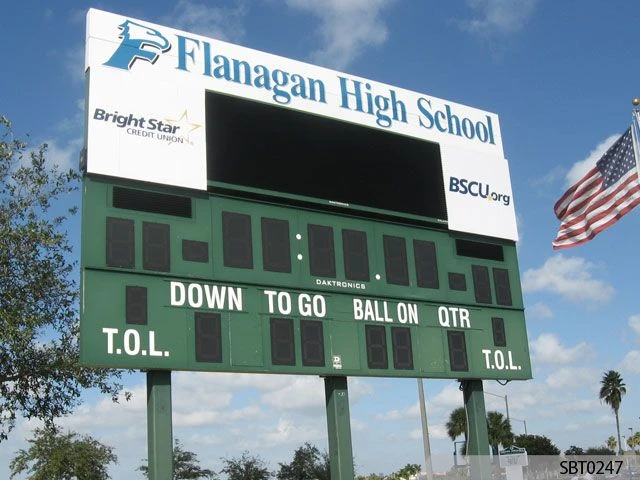 Scoreboards
