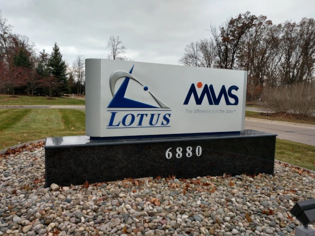 Monument Signs