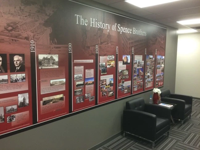 Wall Mural with Photos