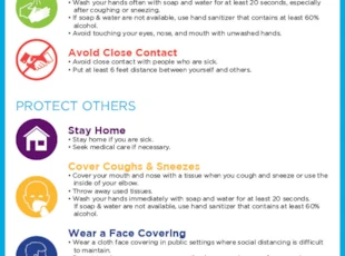 Prevent the Spread of COVID-19 Sign