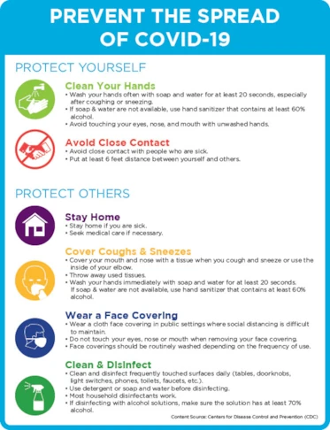Prevent the Spread of COVID-19 Sign