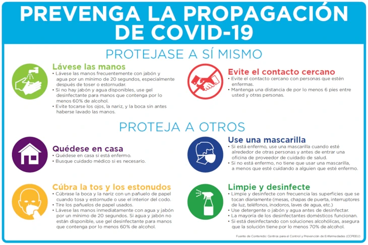 Prevent the Spread of COVID-19 Sign in Spanish
