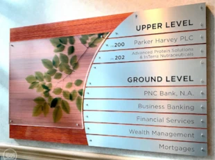 XDG custom wayfinding sign
