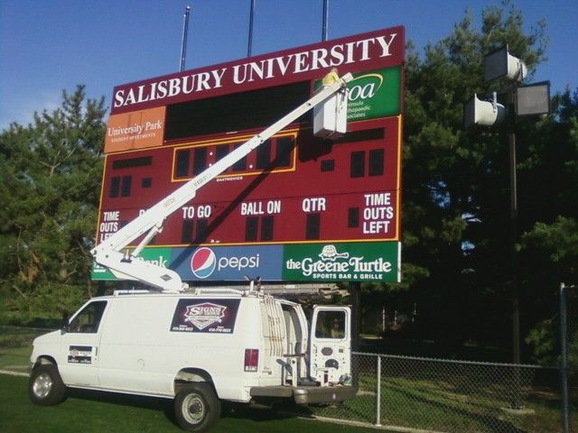 Scoreboards