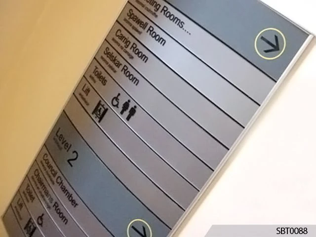 Directory Signs