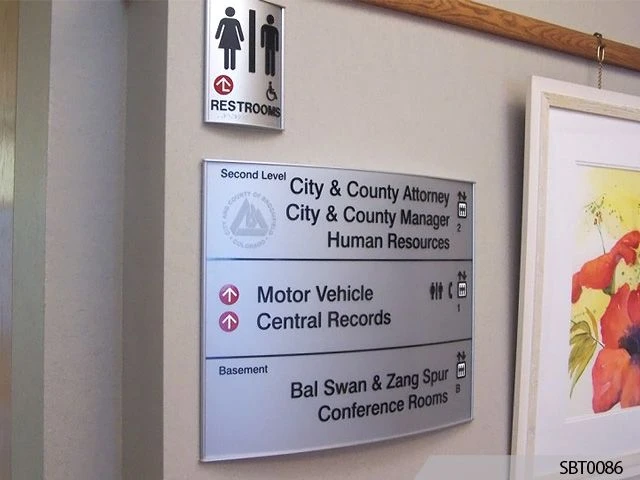 Directory Signs