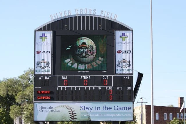 Scoreboards in [city]