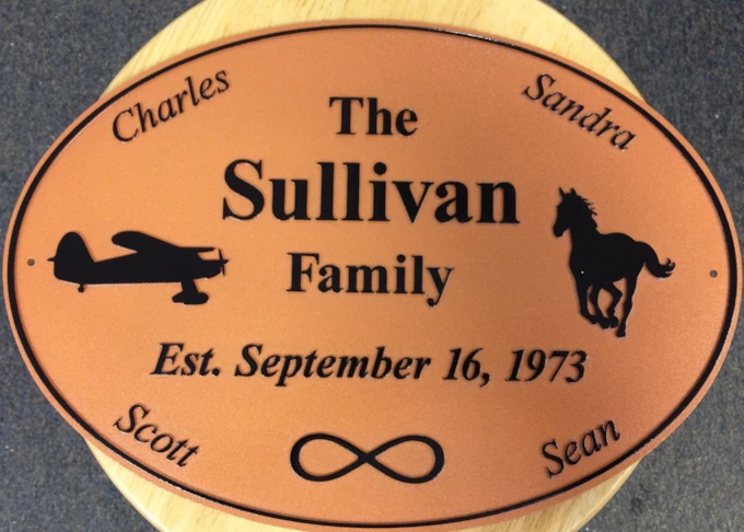 Cast Metal Plaques