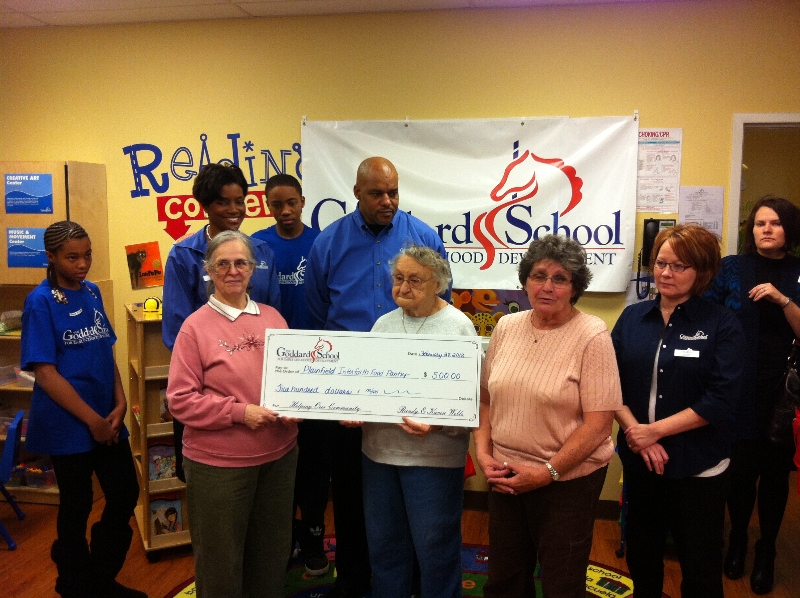 Presentation Check with dry erase