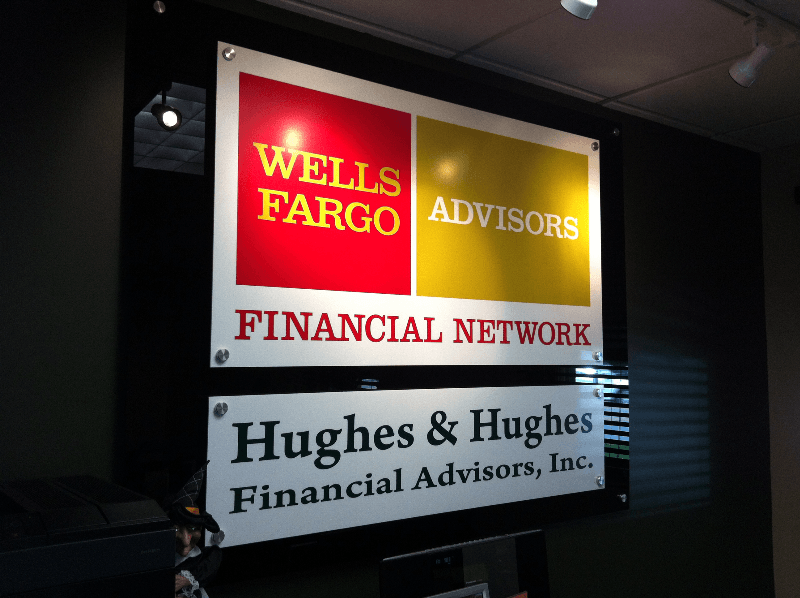 Acrylic Sign with Stand Offs