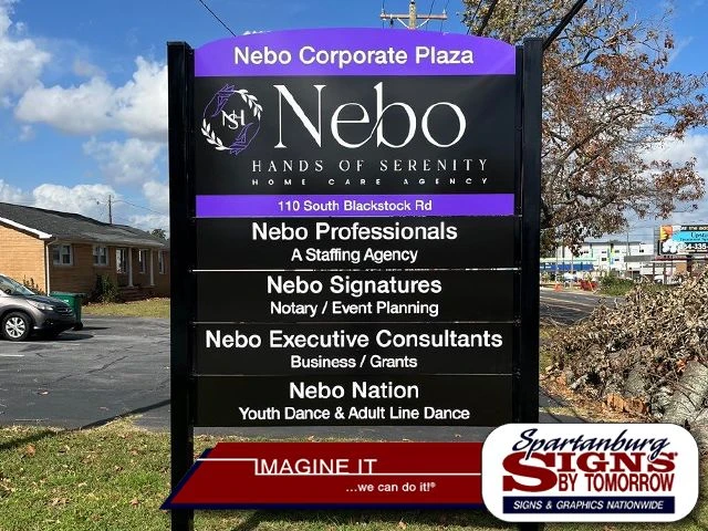 Post & Panel Signs