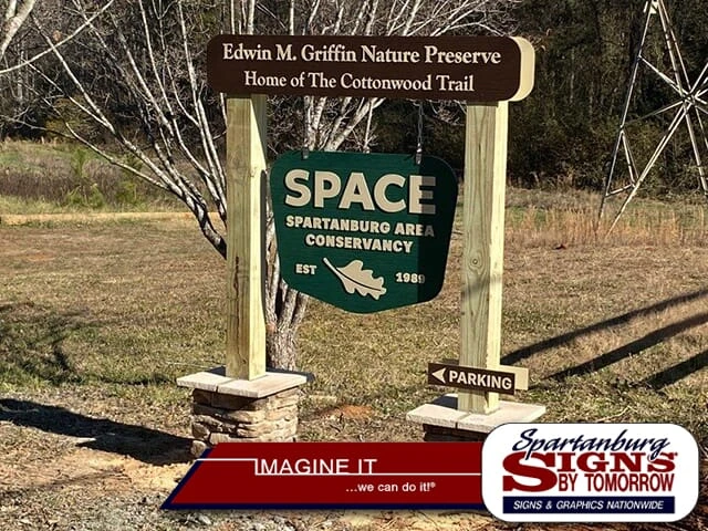 Post & Panel Signs