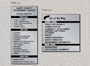 ADA Pro System - Wayfinding Wall Directory Signs