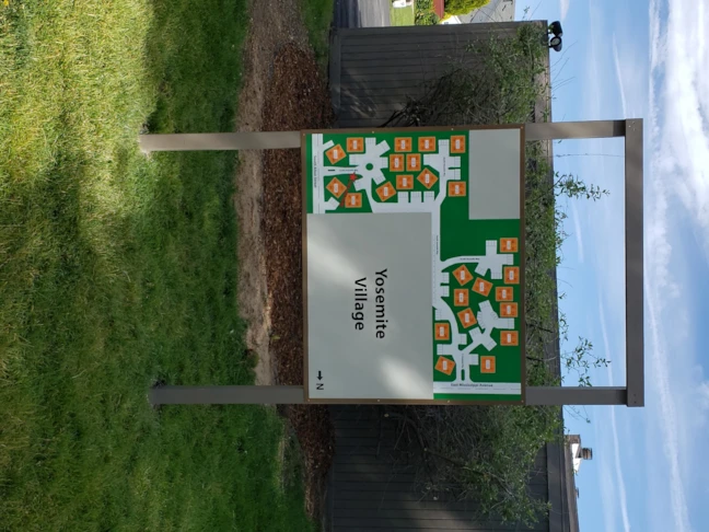 Post & Panel Signs