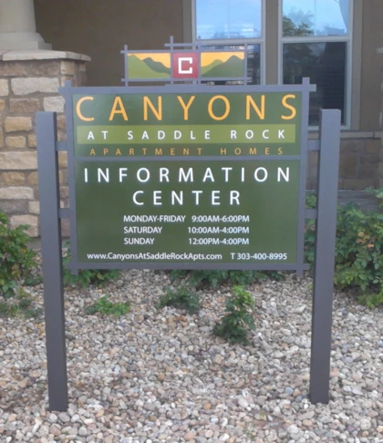 Post & Panel Signs