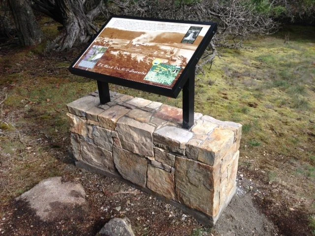 Post and Panel Signs