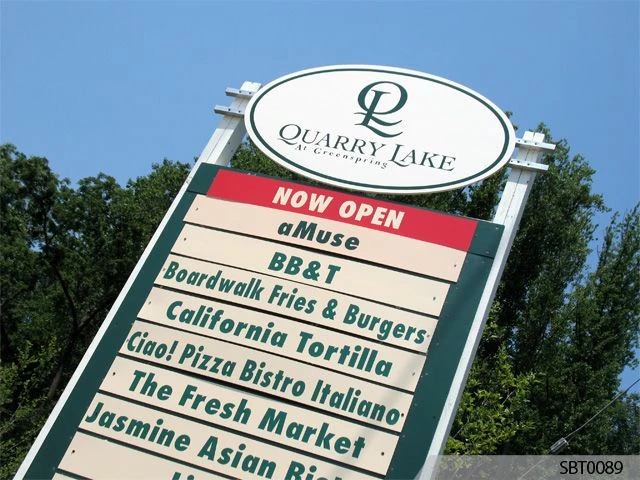 Directory Signs