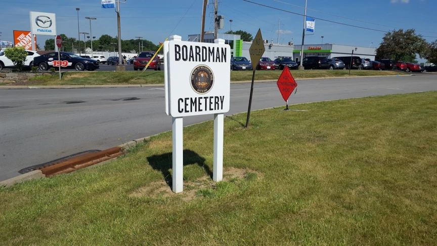Post & Panel Signs