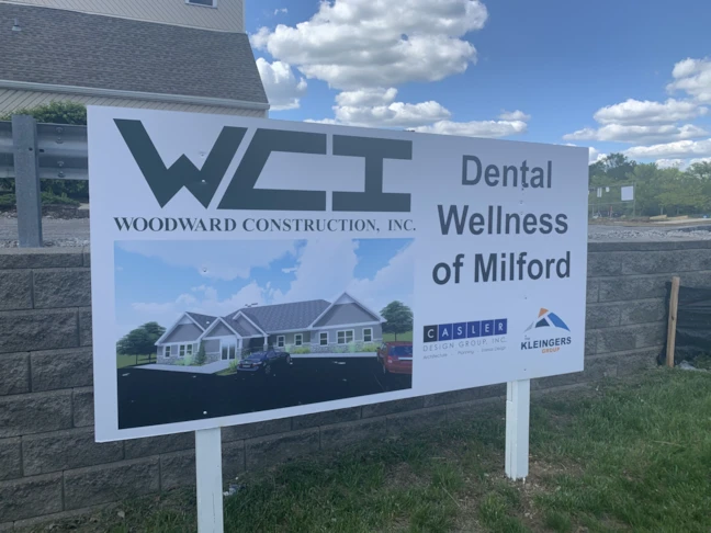 Post & Panel Signs