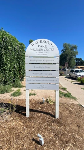 Post & Panel Signs