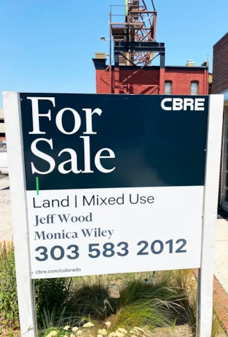 Post & Panel Signs