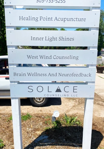 Post & Panel Signs