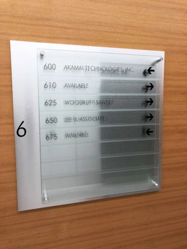 Acrylic Signs