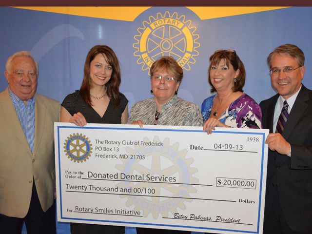 Oversize Check for Rotary