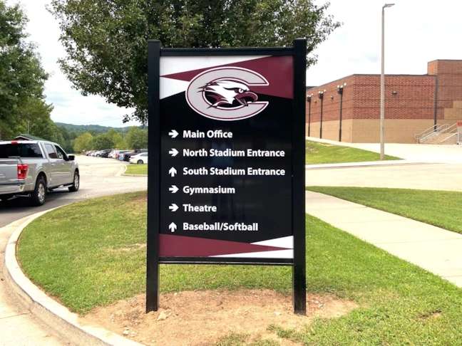Post & Panel Signs